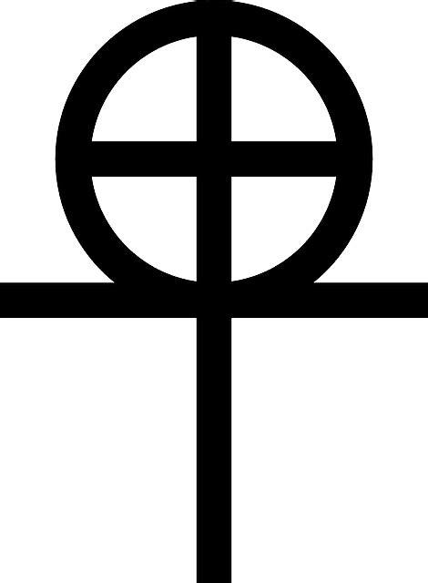 coptic cross origins history  meaning symbol sage