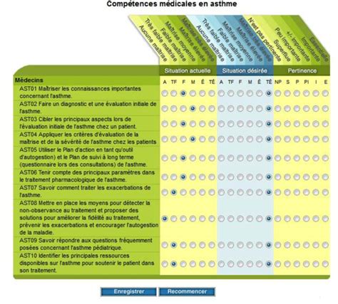 Grille d analyse fondée sur une analyse de besoins Download