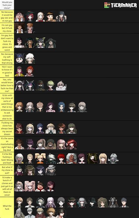 Would You Fuck Your Clone R Danganronpa