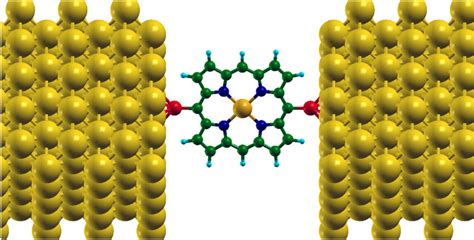 Schematic view of a metallo-porphyrin molecule sandwiched by gold ...