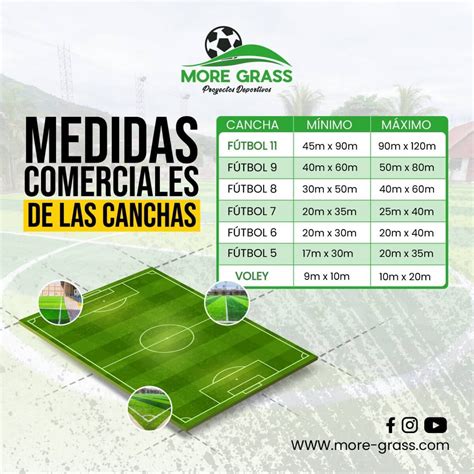 Medidas M S Comerciales De Campos Deportivos More Grass