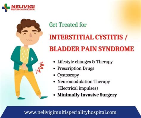 Ppt Get Treated For Ic Bps Best Urology Hospitals In Bangalore