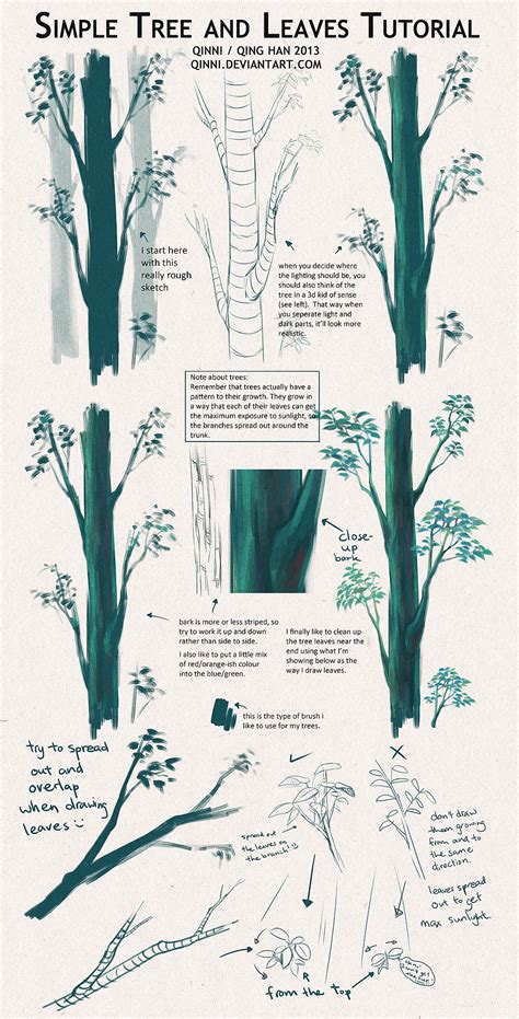 Tree And Leaves Tutorial Tips By Qinni On Deviantart