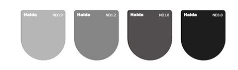 Haida Rear Lens ND Filter Kit HD4568 Chính hãng giá rẻ