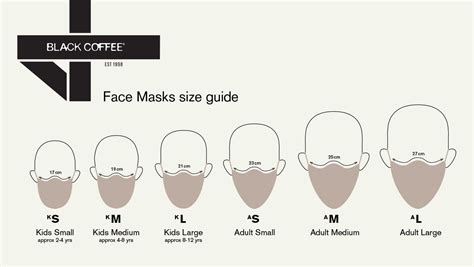 Mask Size Guide – Love Jozi