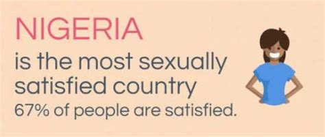 Interesting Facts About Sex Klyker