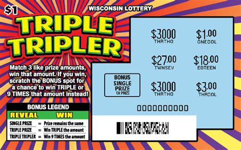 Triple Tripler 2539 Wisconsin Lottery