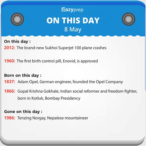 Eazyprep On This Day 2012 The Brand New Sukhoi
