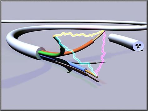 RGB Kabel