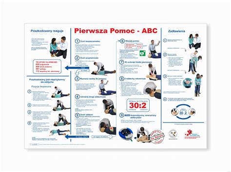 Plakat Pierwsza Pomoc Abc Wydawnictwo Edulex