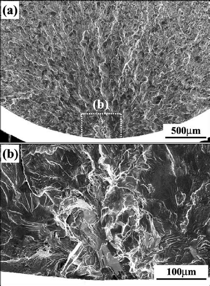 Sem Micrographs Showing Fracture Surface A Fatigue Crack Initiation