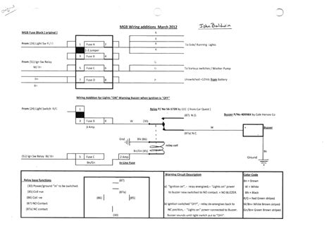 [DIAGRAM] Peugeot Partner Towbar Wiring Diagram - MYDIAGRAM.ONLINE