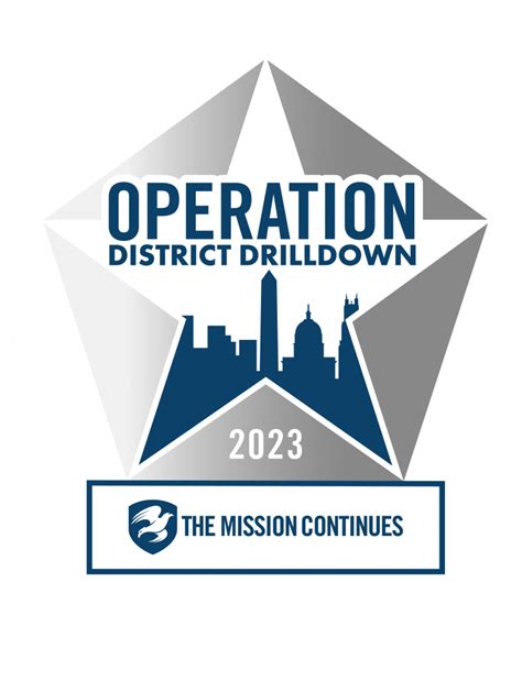 Veterans In Action Operation District Drilldown Takes On Dc S