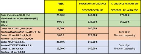 cartes didentite titres de sejour tableau des prix francais
