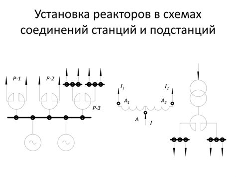 Реакторы токоограничивающие - презентация онлайн