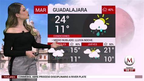 Cecilia Salamanca Nos Da El Pron Stico Del Tiempo Para Este Martes