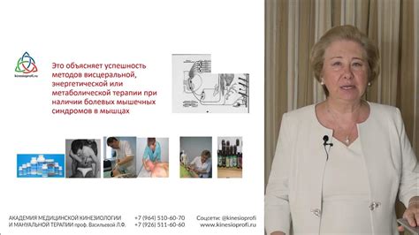 Мануальное мышечное тестирование как диагностический метод медицинской ...