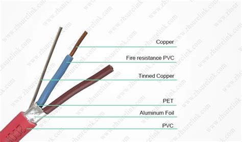 Fire Alarm Cable Shielded Bc Cca Mm Fire