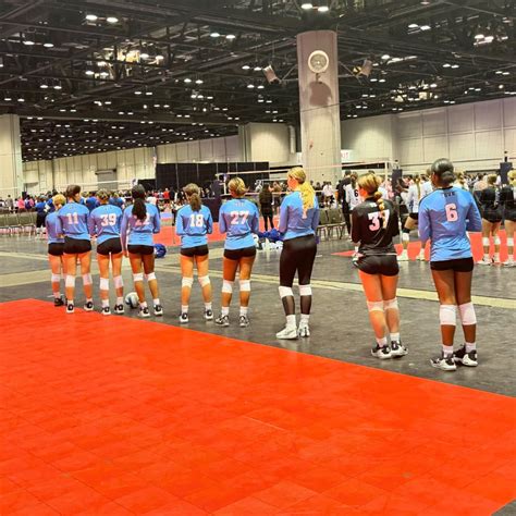 Thunder Bay Volleyball Academy Brandon Fl