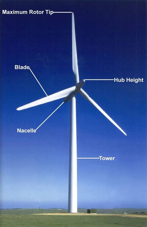 A Modern 13 Mw Turbine Of The Kind Used In Codrington Wind Farm