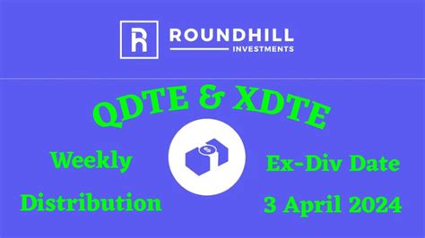 Roundhill Qdte Xdte Weekly Distribution Exdividend Dt Mar