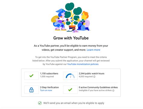 Youtube Monetization Top 10 Ways To Monetize On Youtube 2024