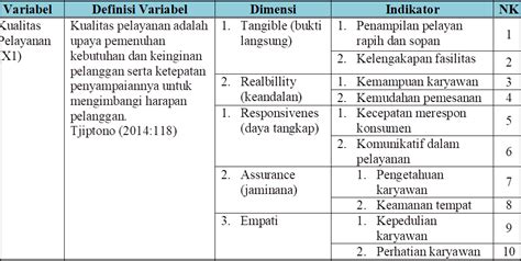 Detail Contoh Variabel Kuantitatif Koleksi Nomer