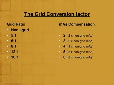 Ppt Radiographic Grids Ii Powerpoint Presentation Free Download Id