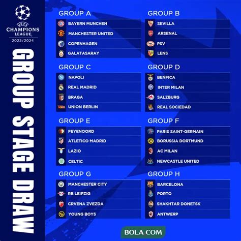 Jadwal Siaran Langsung Liga Champions Di Sctv Malam Ini Penggemar