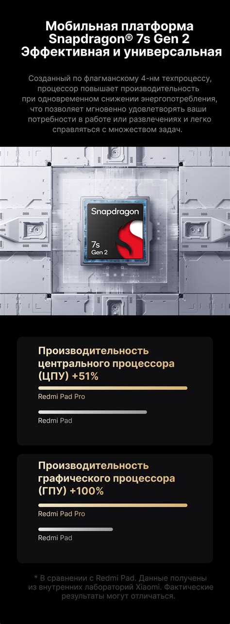 Планшет Redmi Pad Pro 5G с клавиатурой 8/256GB серый: купить по ...