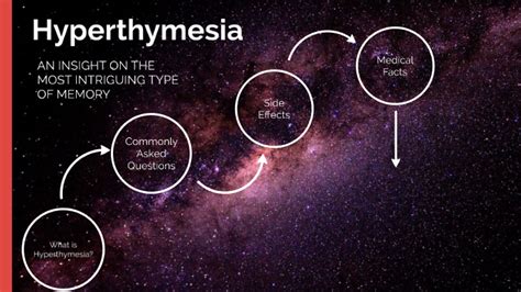 Hyperthymesia by Emiliano Perez on Prezi