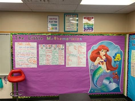 My 2021 Little Mermaid Classroom Decor Happy Decorating The Little Mermaid Classroom Decor