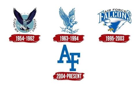 Air Force Falcons Logo Symbol Meaning History Png Brand