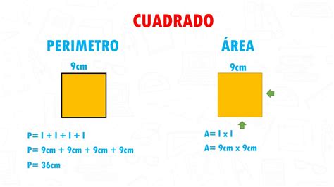 Como Calcular Area Y Perimetro De Un Cuadrado Catalog Library