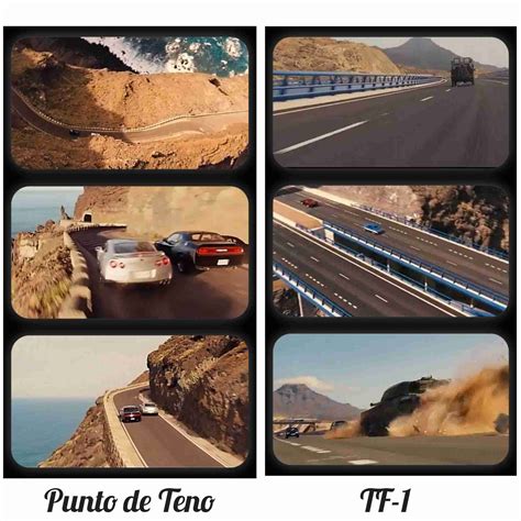 Tenerife als filmset