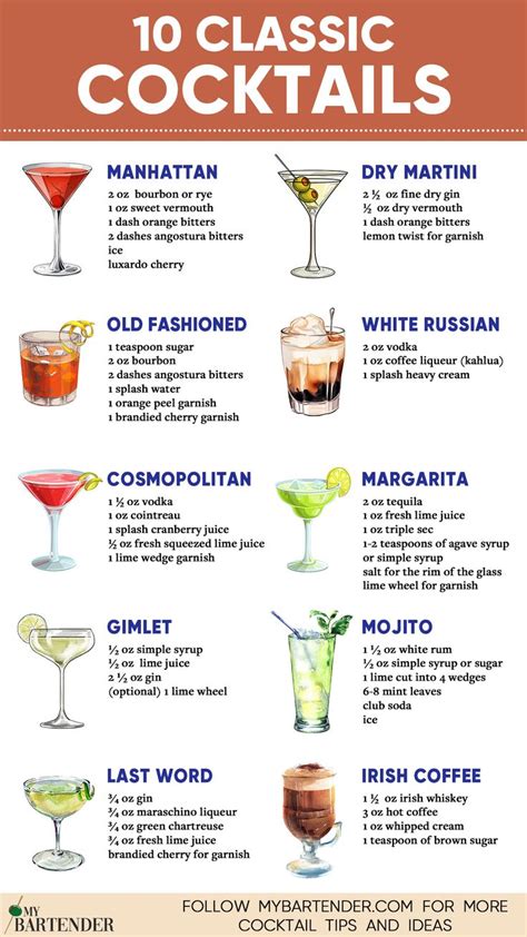 10 Classic Cocktails: A Timeless Mixology Journey