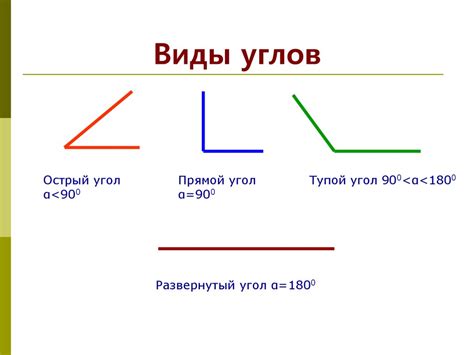 Виды углов - online presentation