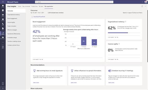 Microsoft Viva Introduction And One Of Four Components