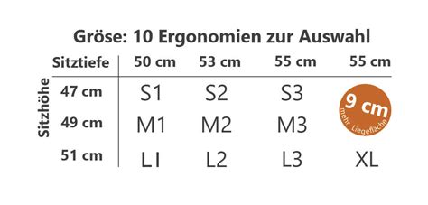 Polstermöbel Sitzgefühl Relaxx von Polsteria