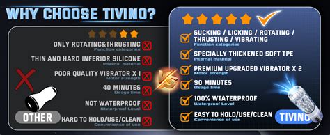 Amazon Automatic Male Masturbator Sex Toys For Men Penis Pump Realistic Electric Stroker