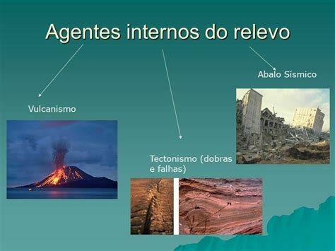 Atividade Sobre Agentes Internos E Externos Do Relevo 6o Ano