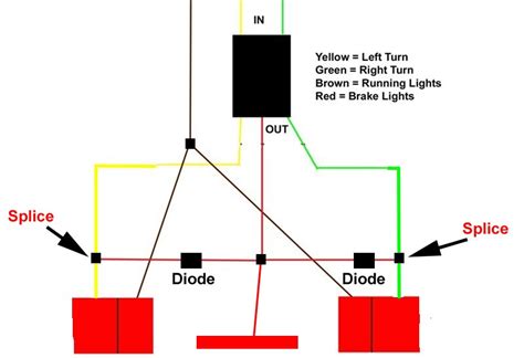 Third Brake Light Wiring Diagram: An Essential Guide For Your Vehicle