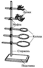 Подавалов А. | Тетрадь-практикум по химии. 8-9 классы | Журнал «Химия ...