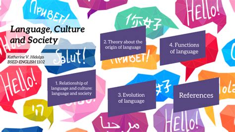 Language In Culture And Society