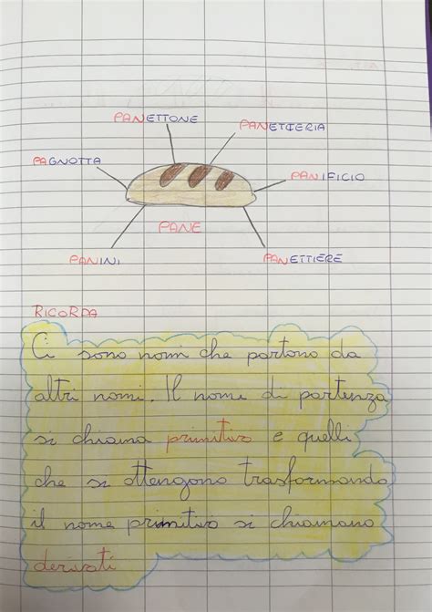 I Nomi Primitivi E 8
