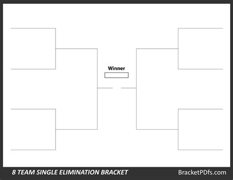 8 Team Single Elimination Bracket : Powerpoint Templates For ...