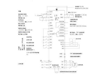 Abb变频器维修：故障代码分析法和主电路分析法 通意达（toetacn）