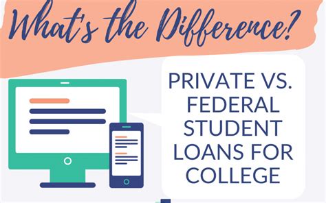 Private Vs Federal Student Loans For College Whats The Difference