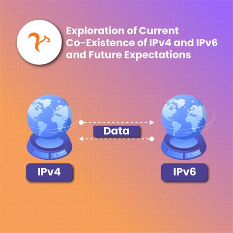 Ipv4 Vs Ipv6 Their Meaning And Differences Netnut