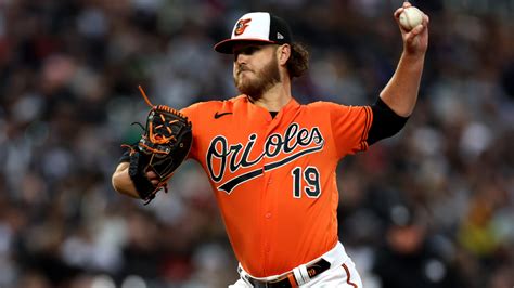 Orioles Demote Cole Irvin One Of Baltimore S Few Offseason Additions